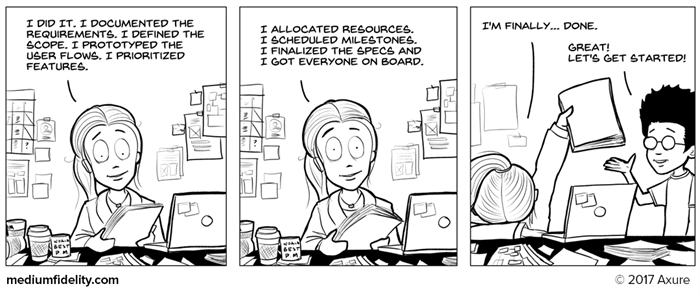 Humor Required Humor: Finally... Documented Requirements