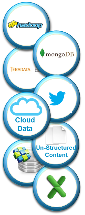 A Buyer’s Guide to Strategic Analytics > Business Analyst Community ...