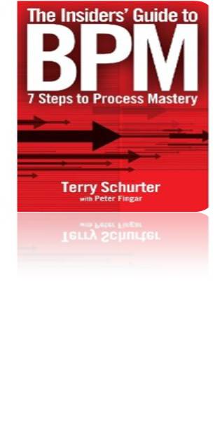 Process Masterhood Presentation: 7 Steps to Process Mastery > Business Analyst Community ...