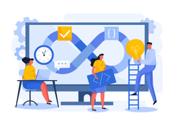 Accelerated Design Sprints
