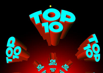 ビジネス分析におけるトップ 10 の恐怖