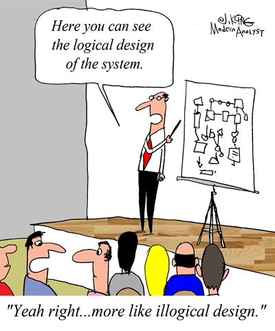 Design Rationale Cartoon Humor: Illogical Design