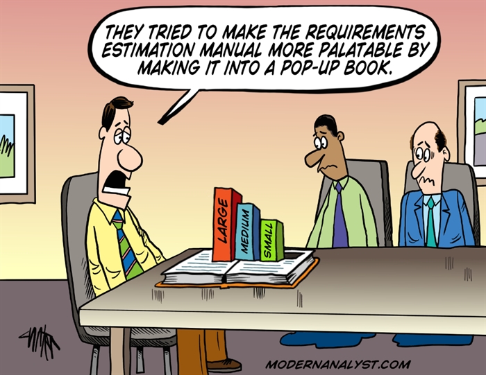 Humor Required Humor: Requirements Estimation Manual