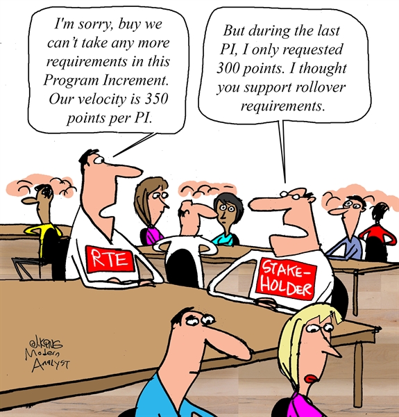 Humor Required Humor: Rollover Requirements