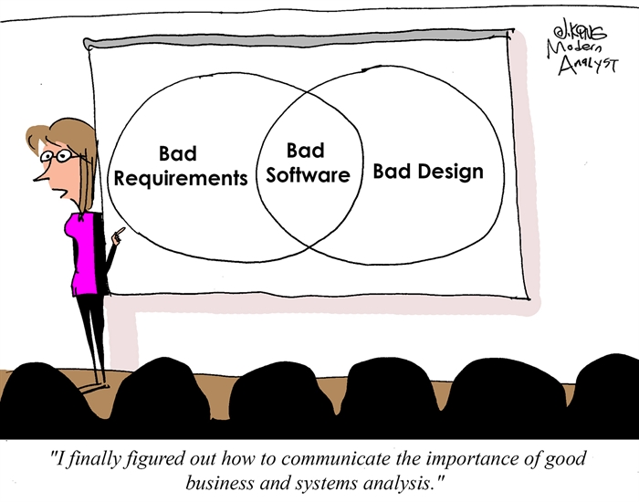 Good Business & Systems Analysis