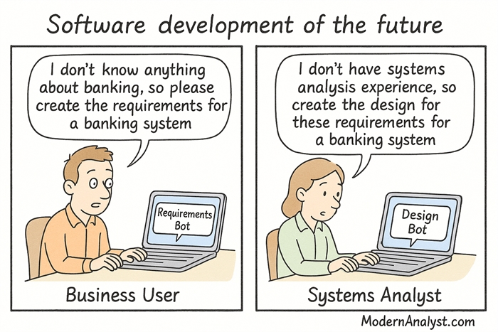 AI-Driven Future of Software Development