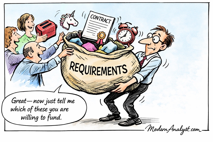 Humor: Requirements Pileup