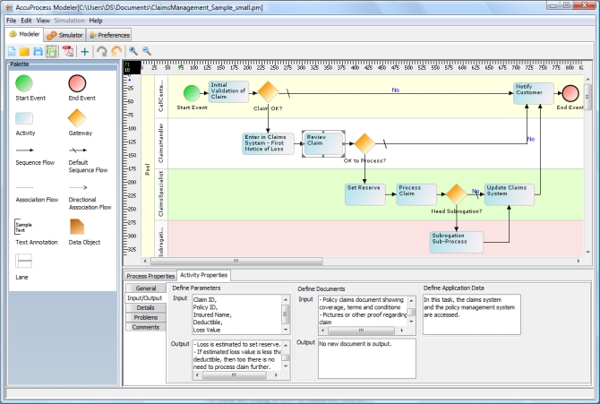 5 Key Benefits of Business Process Modeling