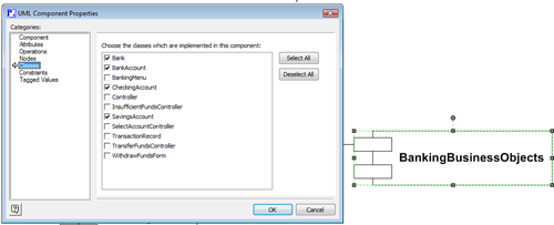 End-to-End UML: Component Diagram and Deployment Diagram