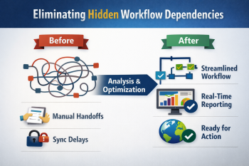 Eliminating Hidden Workflow Dependencies