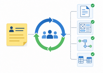 Requirements and Design Documentation in Agile