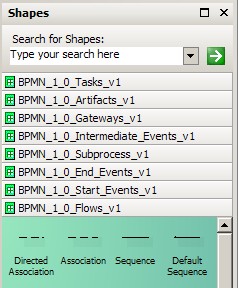 Free BPMN Stencils for Visio > Business Analyst Community & Resources ...